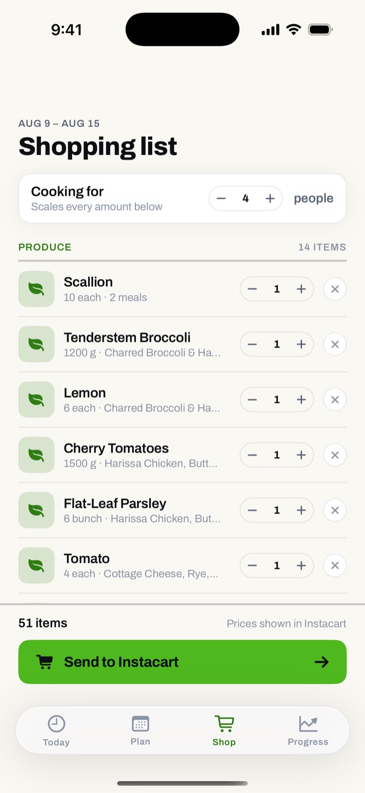 BiteBop Shopping list screen — ingredients grouped by aisle, scaled for the household, with a Send to Instacart button